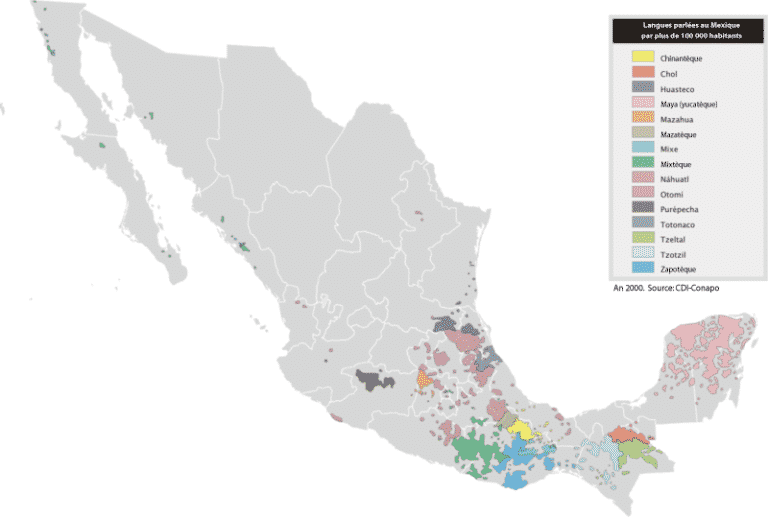 langues au mexique