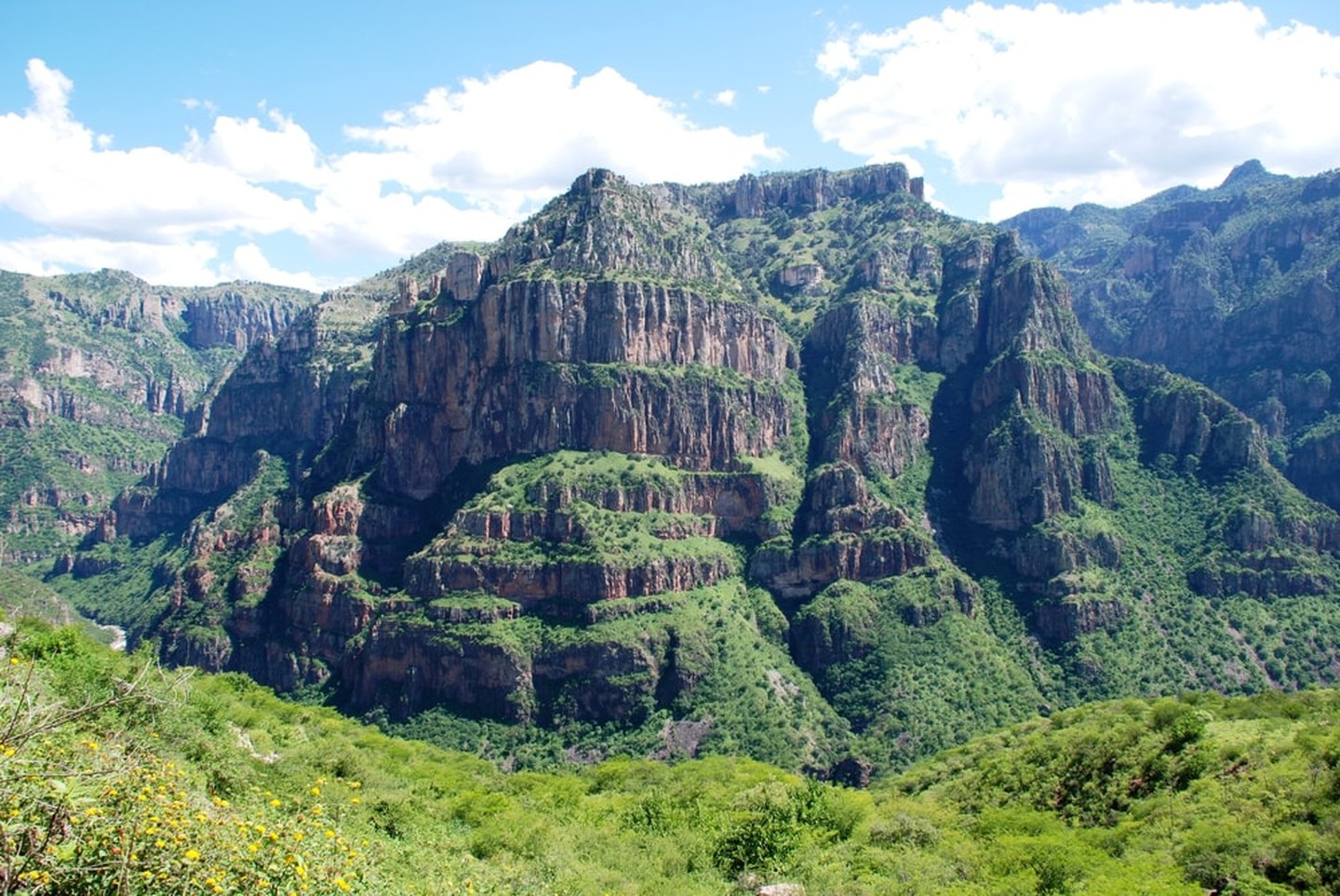 Le canyon du cuivre