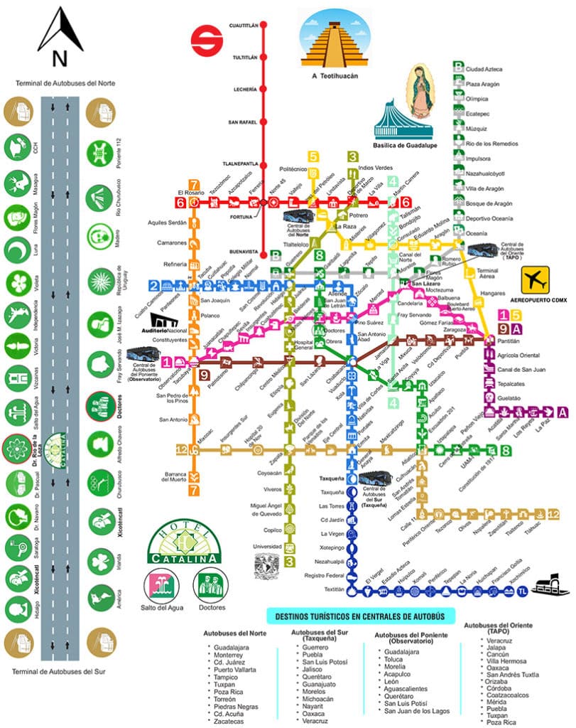 Plan du métro de Mexico City