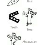 alphabet aztèque nahuatl