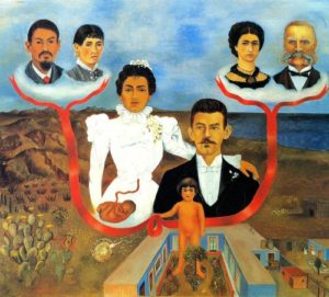 Mes grands-parents, mes parents et moi de Frida Kahlo