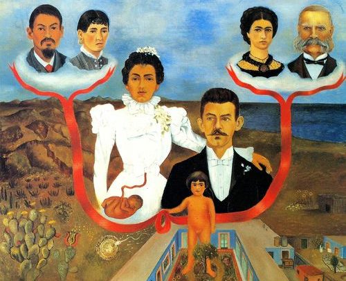 Mes grands-parents, mes parents et moi de Frida Kahlo